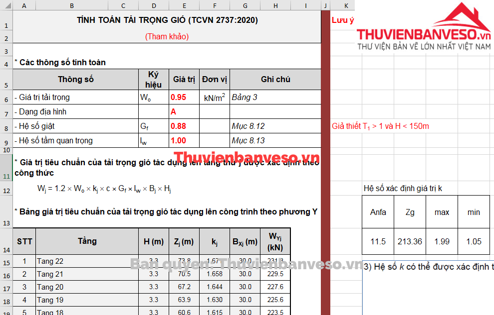 bảng tính Tải trọng Gió theo TCVN 2737:2020