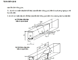 Bản vẽ TCVN 5574-2018_ Thiết kế kết cấu Bê tông và Bê tông cốt thép